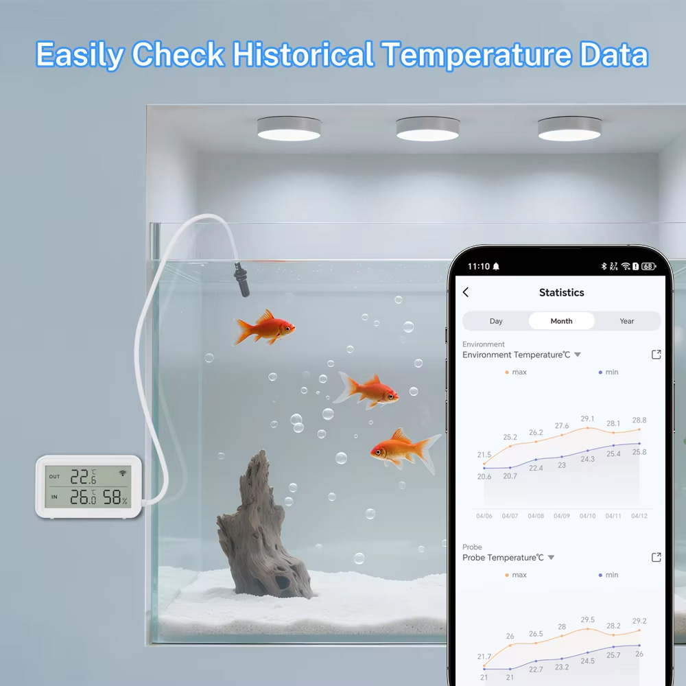 External Waterproof Probe Temp - Aquarium Thermometer ulasan dan harga