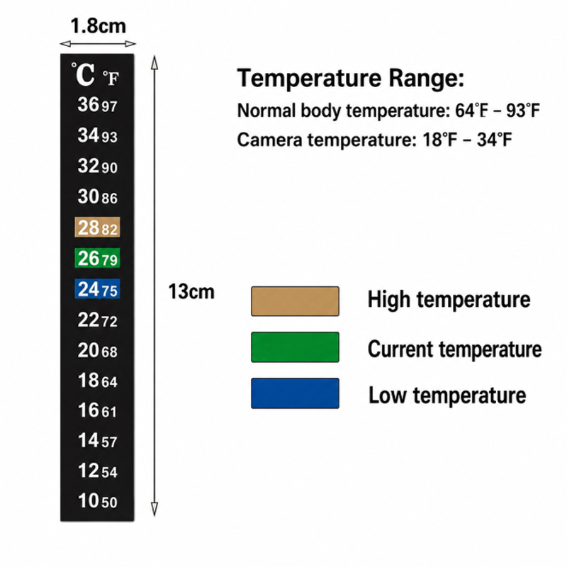 1/5 PCS High-Precision Thermom - Aquarium Thermometer ulasan dan harga